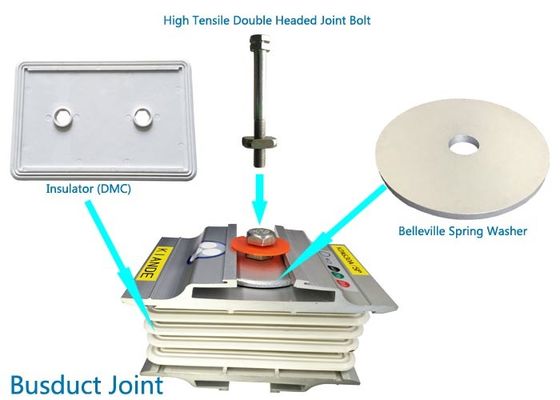 Double Head Grade 10.9S Busbar Joint Torque Bolt with Galvanized